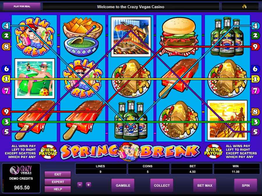 Spring Break Slot Winning Example