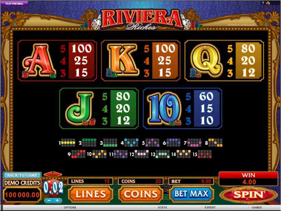 Riveria Riches Low Symbols Paytable