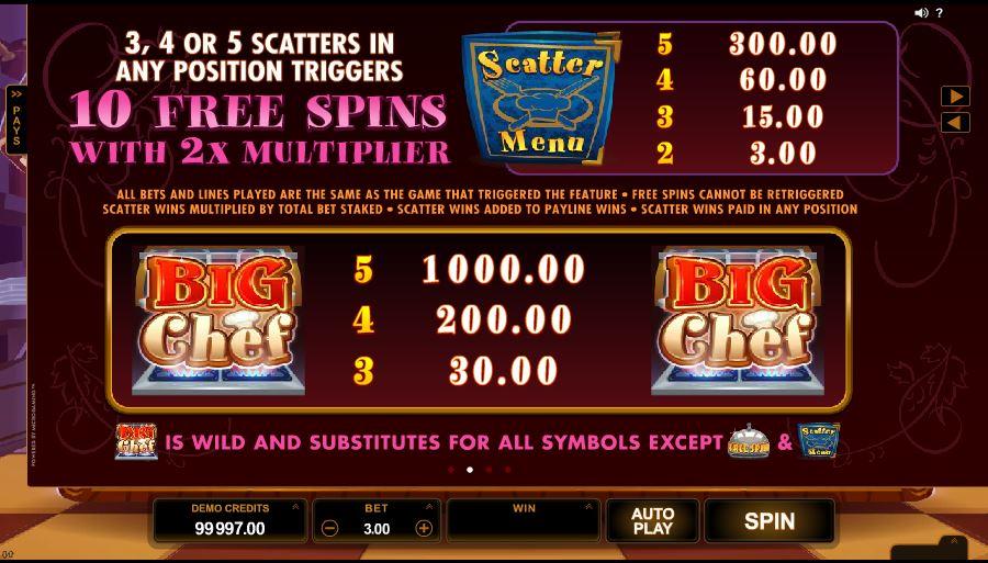 Big Chef Free Spins Feature
