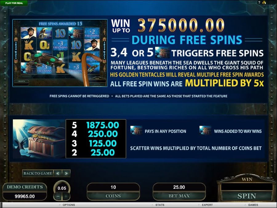 Leagues of Fortune Free Spins Feature
