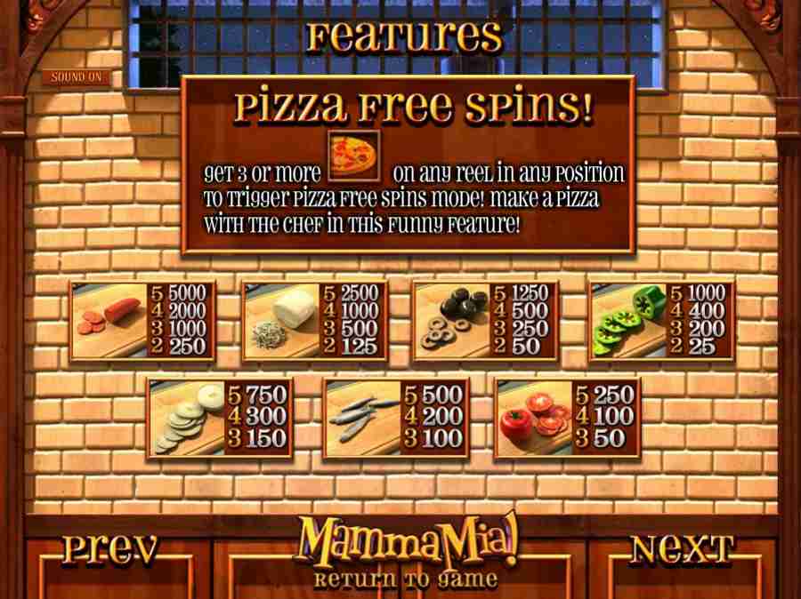 Mamma Mia Pizza Free Spins