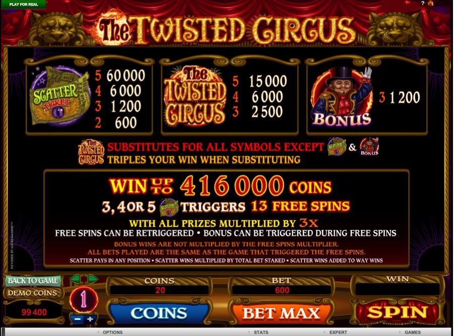Twisted Circus Free Spins Feature