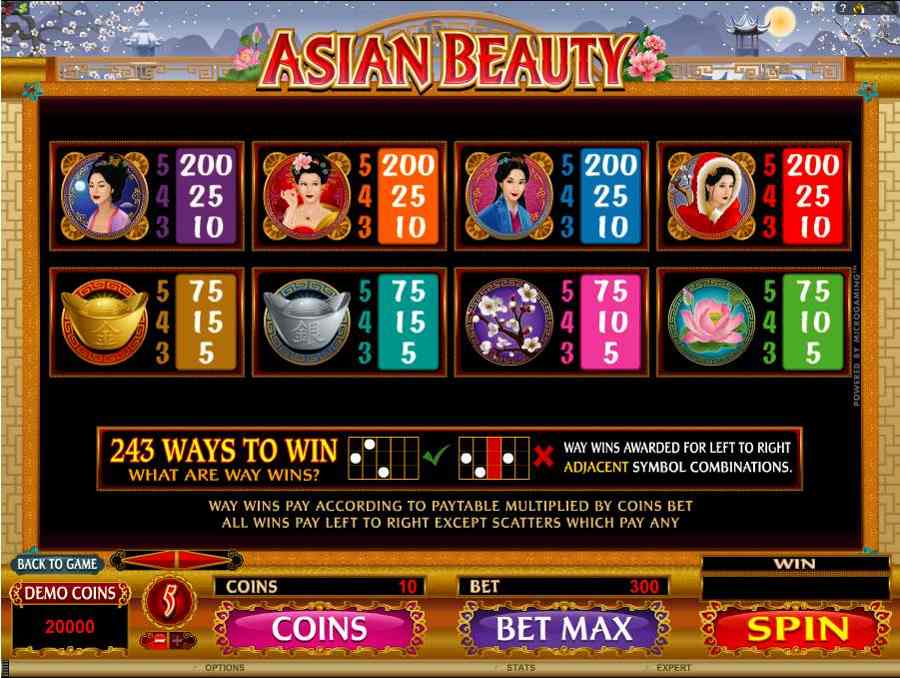 Asian Beauty Symbols Pay table