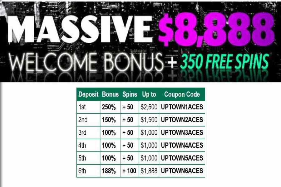 Uptown Aces Massive Welcome Bonus