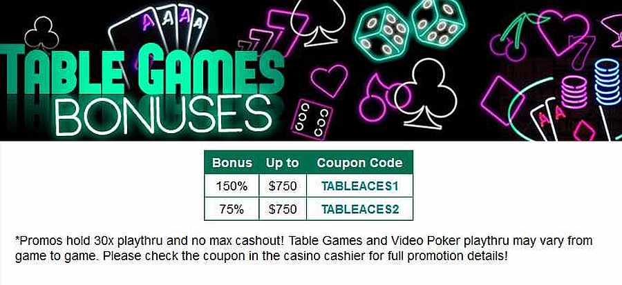 Uptown Aces Table Games Codes