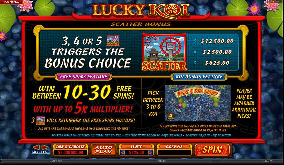 Lucky Koi Free Spins Feature