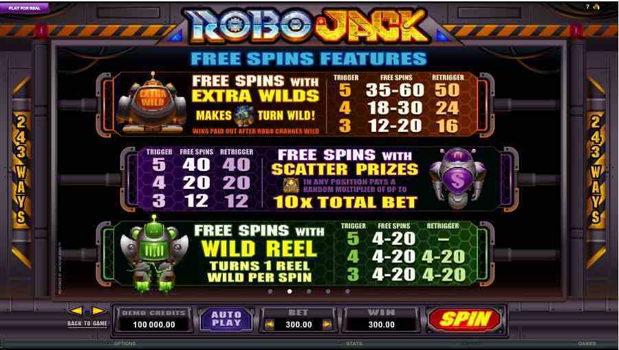 Robo Jack Free Spins Bonus Screen