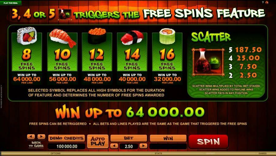 So Much Sushi Free Spins Feature