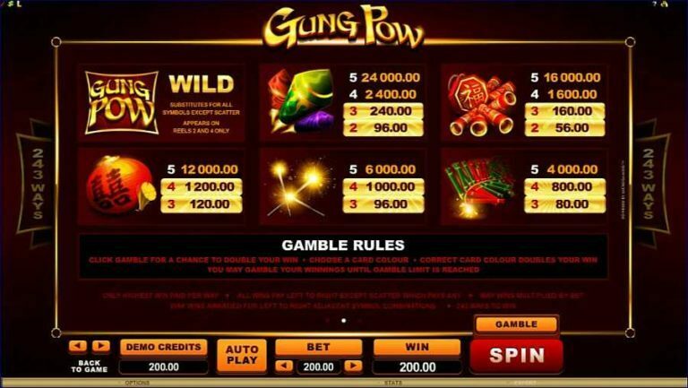 Gung Pow Slot Review Free Spins Play Game By Microgaming