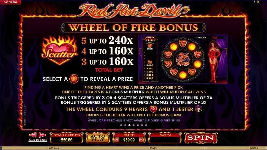 Red Hot Devil Weel of fire Feature