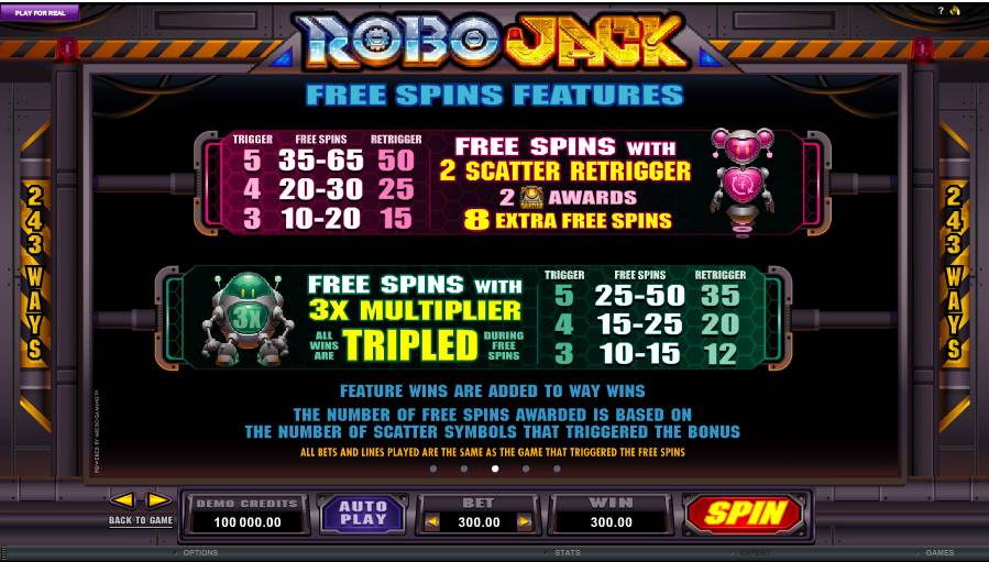 Robo Jack Free Spins Feature Screen