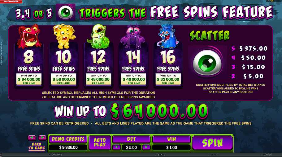 So Many Monsters Free Spins Feature
