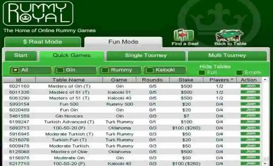 Rummy Royal Games & Tournaments