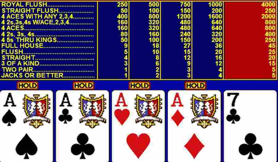 The World Of Online Video Poker