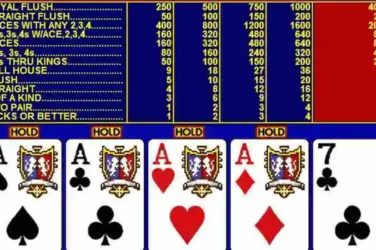 The World Of Online Video Poker