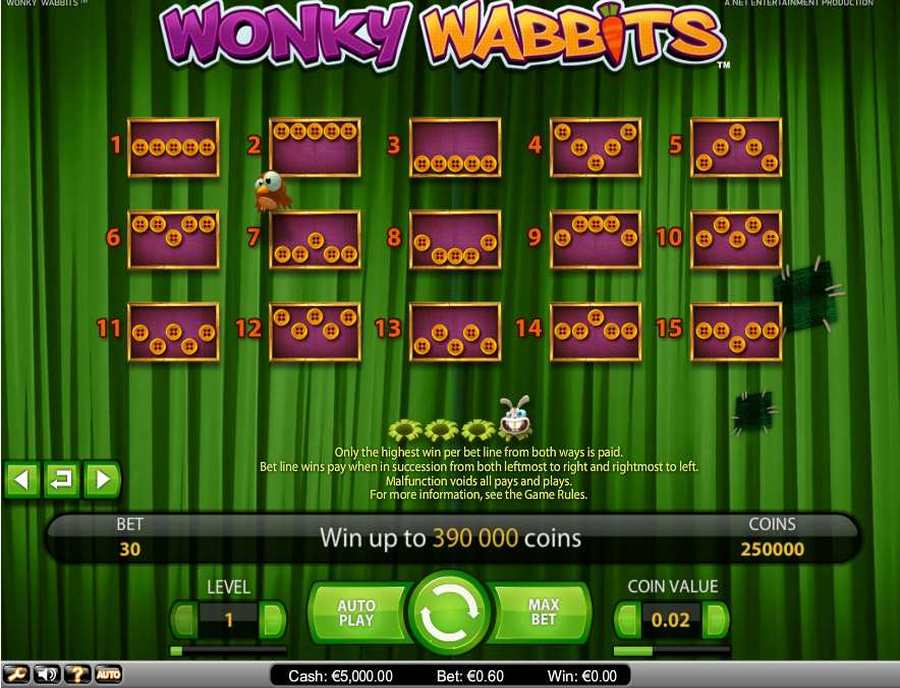 Wonky Wabbits Winning Pay Lines