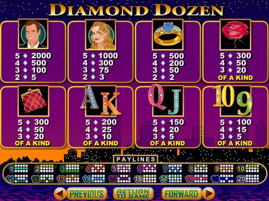 Diamond Dozen Pay table