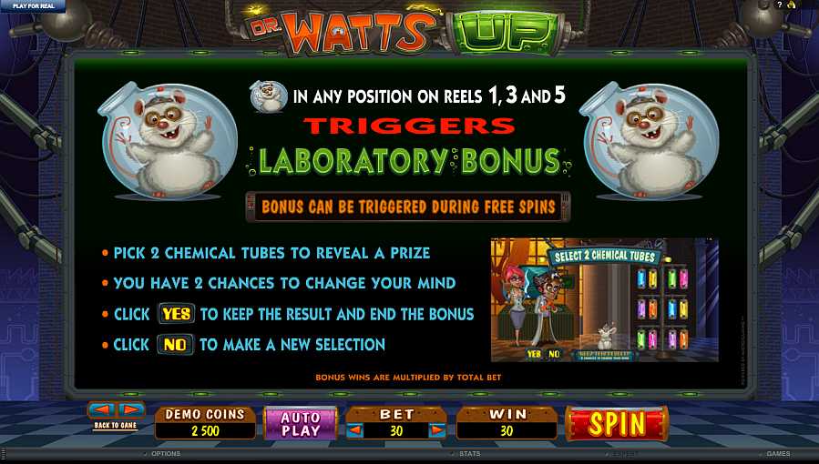 Dr Watts up Laboratory Bonus Feature