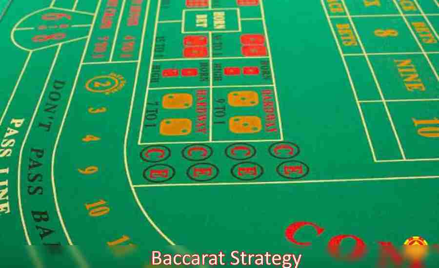 Baccarat Strategy