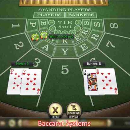 Baccarat Mathematical Betting Systems Card game
