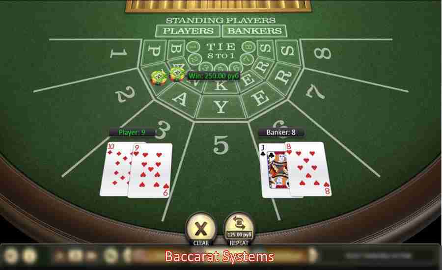 Baccarat Systems