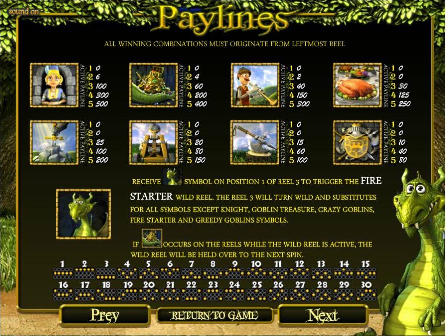 Symbols Paytable