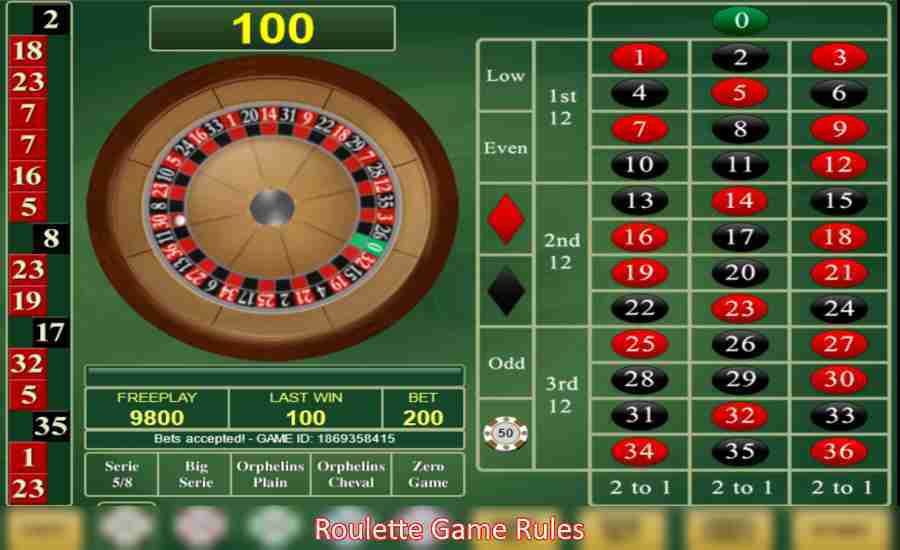 Roulette Game Rules