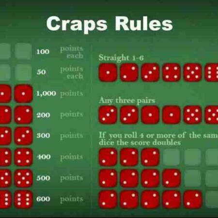 Craps Rules