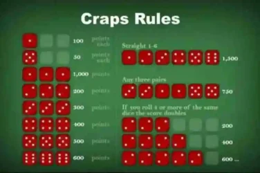 Craps Rules