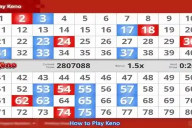 How to Play Keno