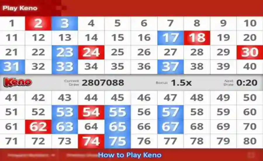 How to Play Keno