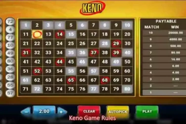 Keno game rules