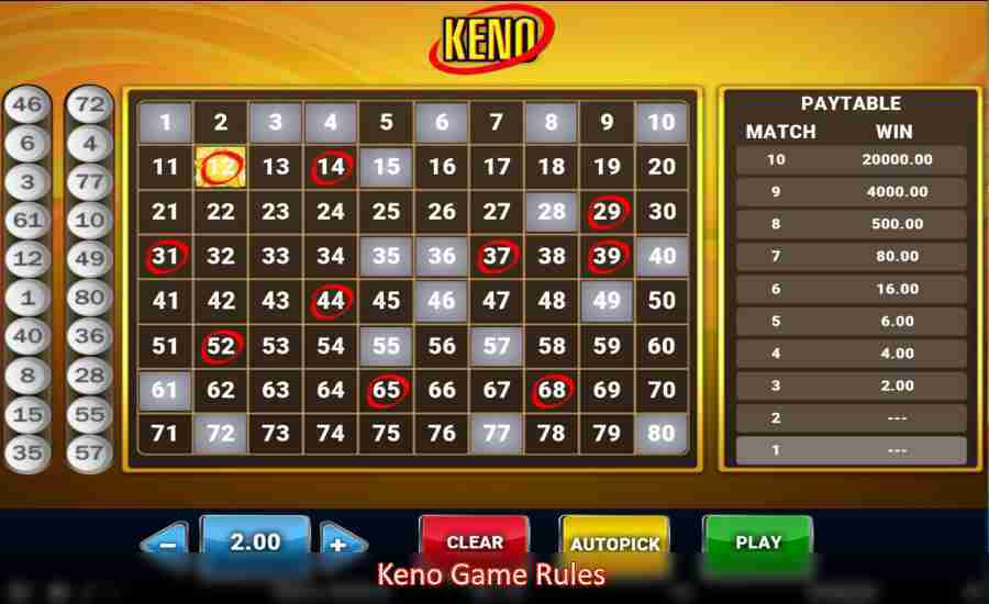 Keno game rules