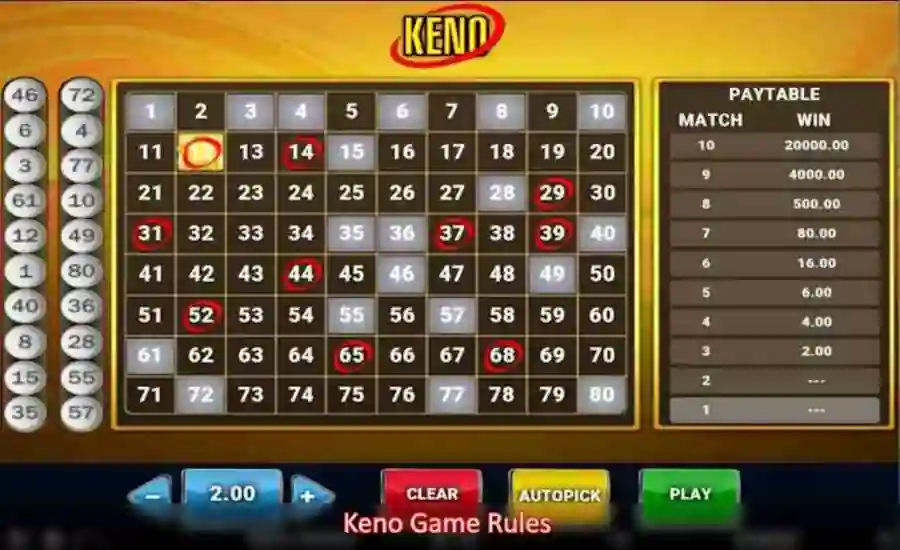 Keno game rules