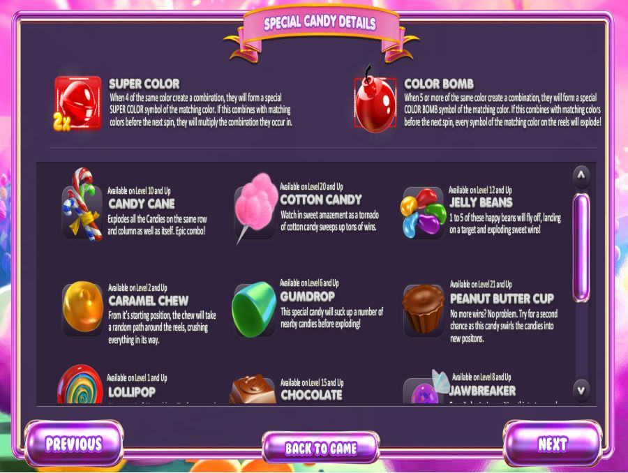 Special Candy Details