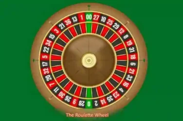 The Roulette Wheel