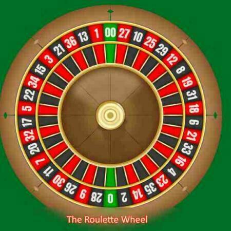 The Roulette Wheel