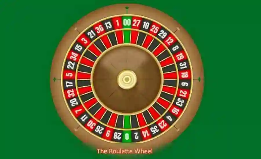 The Roulette Wheel