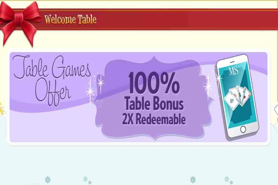 Manhattan Slots Table Deposit Code