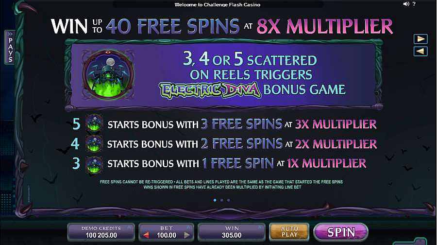 Electric Diva Slots Win 40 Free Spins