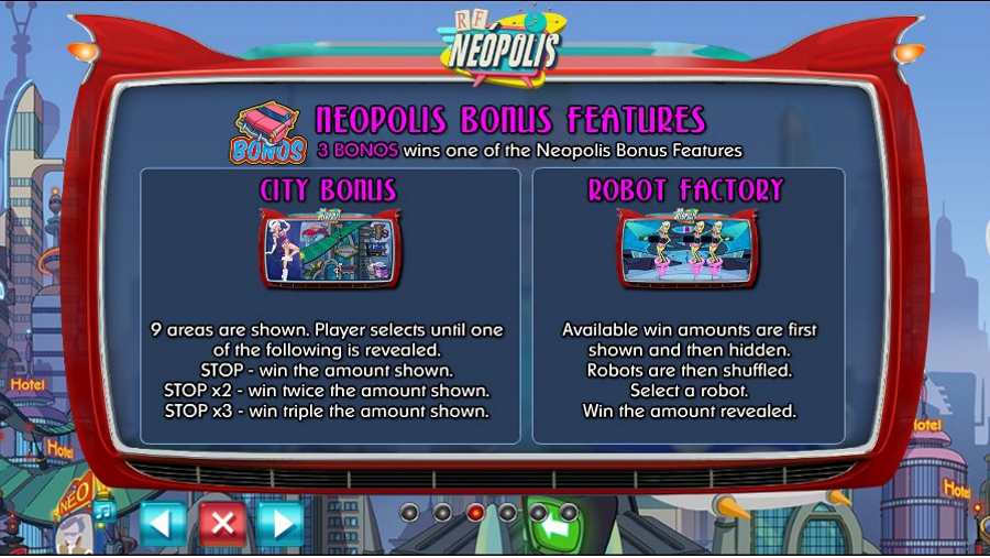 RF Neopolis Bonus Symbols Feature