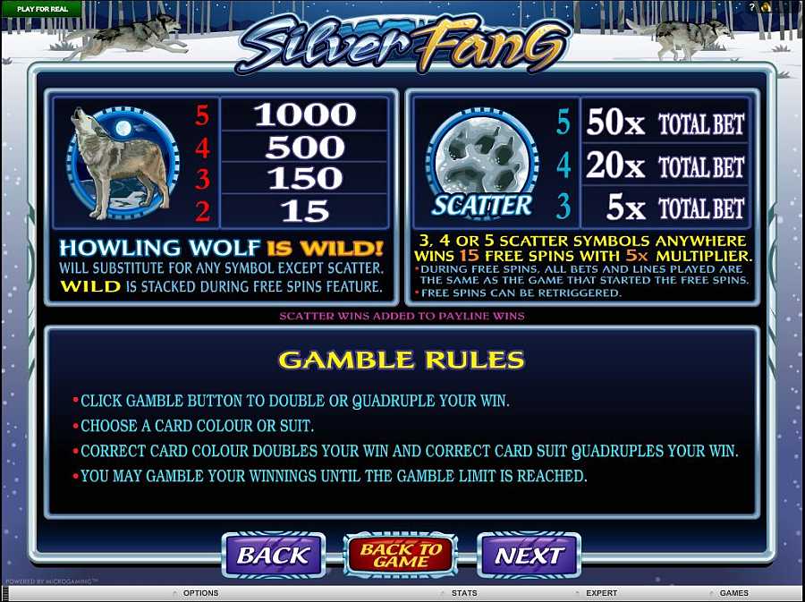 Silver Fang Bonus Pay table
