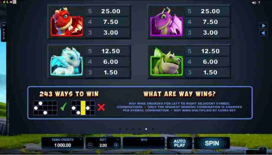 Why You Should Play 243-payline Online Slots