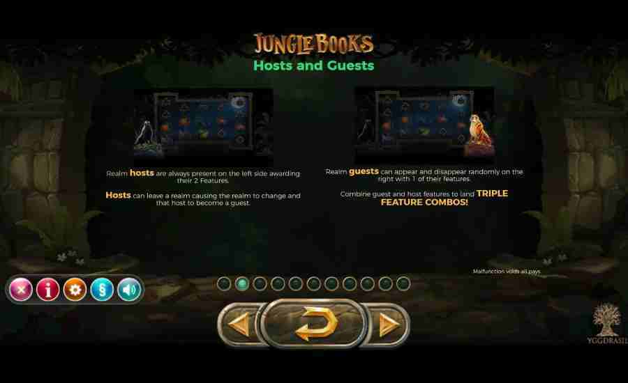 Jungle Books Hosts And Guests Feature