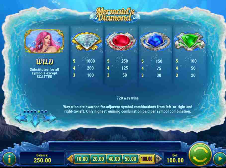 Mermaid Diamonds Symbols Pay table