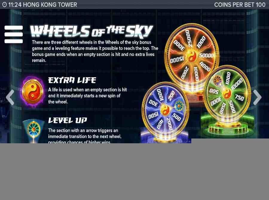 Wheels of Sky Feature