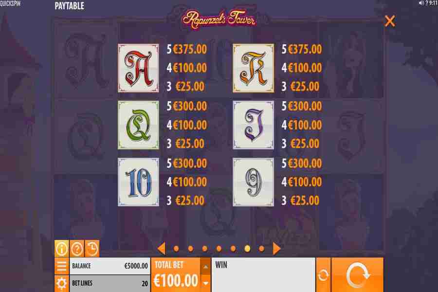 Rapunzel’s Tower Cards Paytable