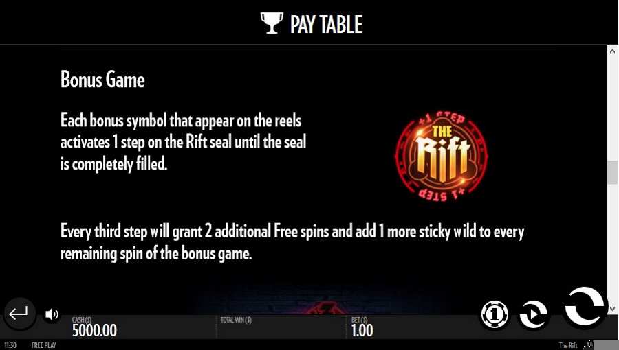 The Rift Bonus Game Feature 