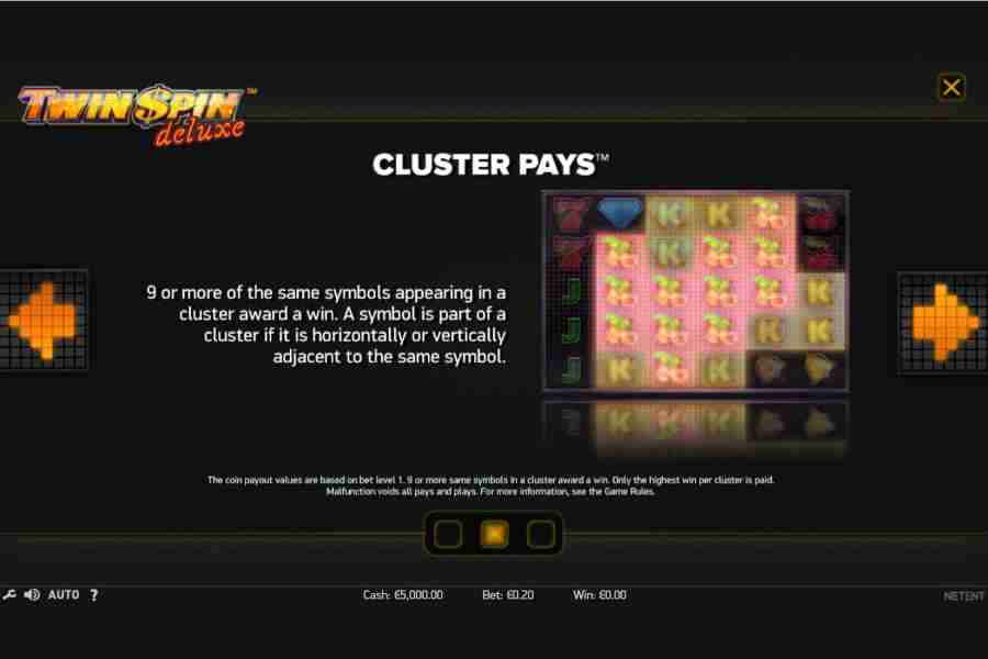 Twin Spin Deluxe Cluster Pays