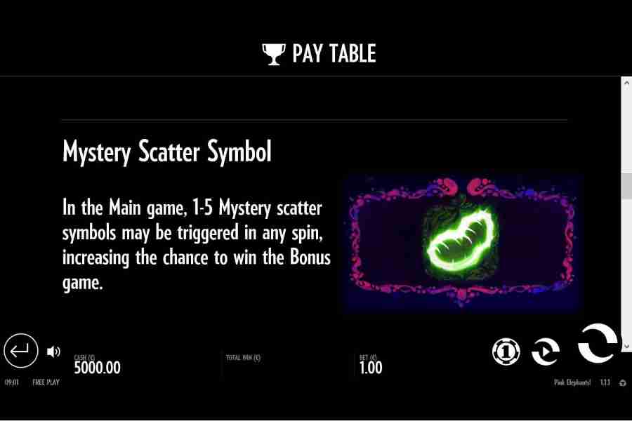 Mystery Scatter Symbol